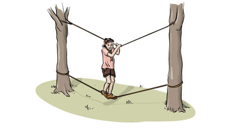 Illustrasjon av apebro i bruk.